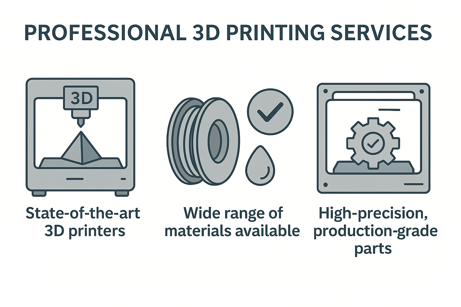 Professional 3D printing services